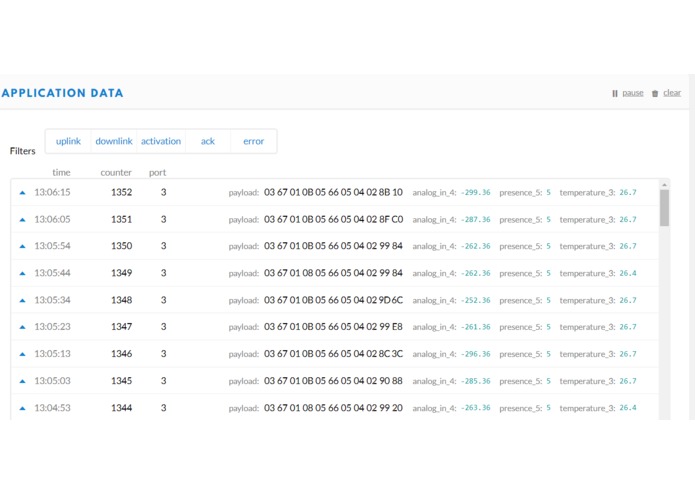 UTC_RID Bandwidth Analysis – screenshot 2