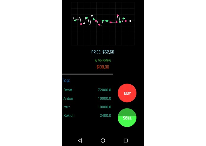 Course Analyst – screenshot 1