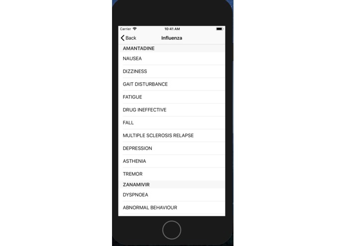 RU Okay? – screenshot 2