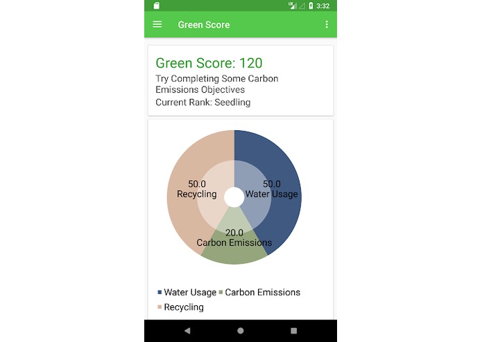 Green – screenshot 3