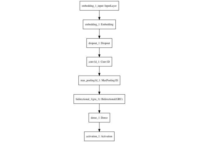 FakeCheck – screenshot 3