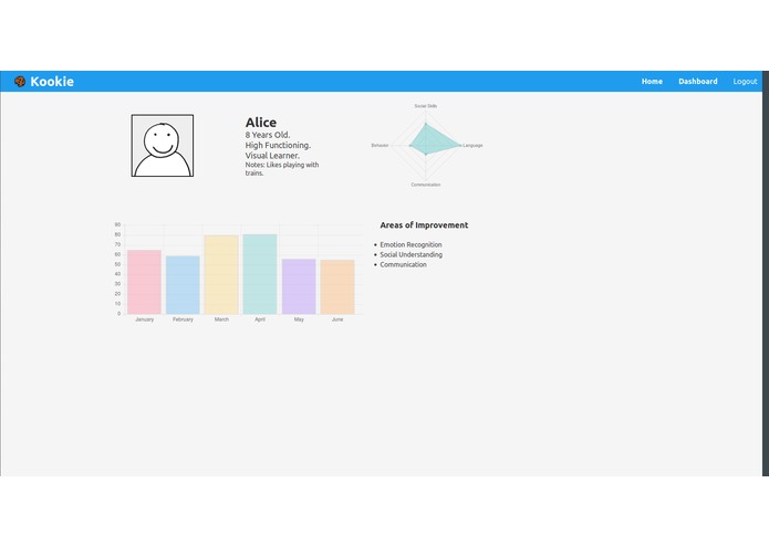 Kookie – screenshot 5