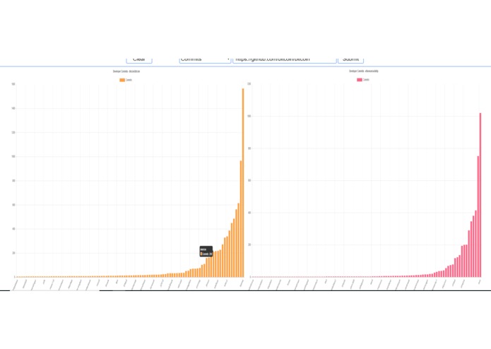 BlockViz – screenshot 2