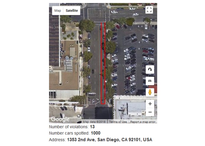 San Diego Smart Analysis – screenshot 1