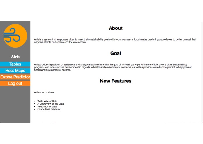 Airis – screenshot 1