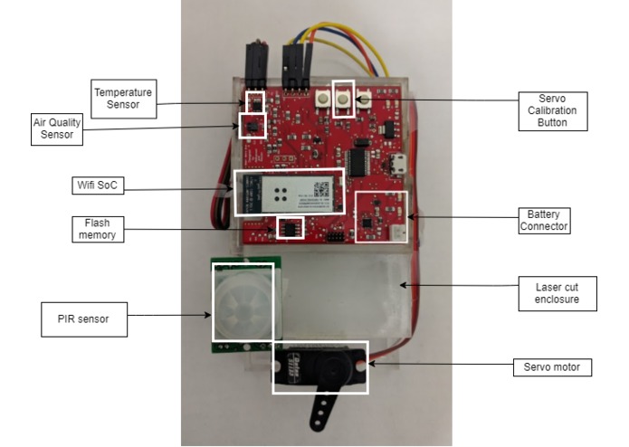 Retro Stat – screenshot 1