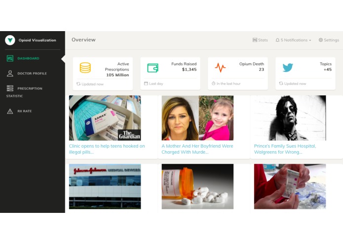 CajunCodeFest6.0 – screenshot 1
