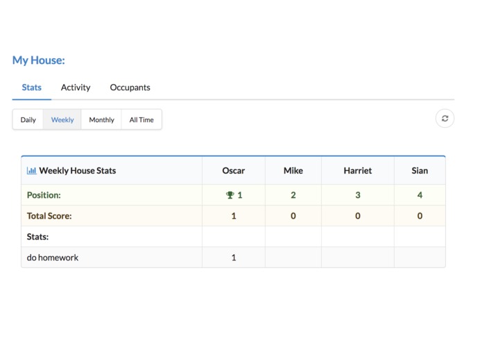 House Tracker – screenshot 5
