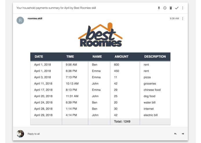 Best Roomies – screenshot 2