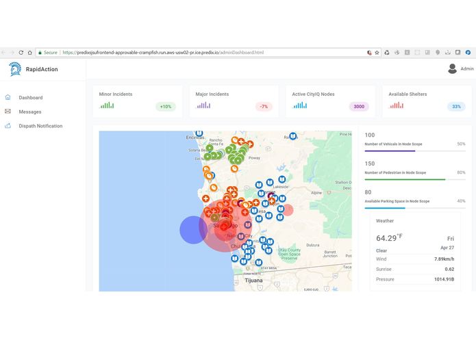 https://github.com/bhattmaulik1991/predixSJSU – screenshot 8