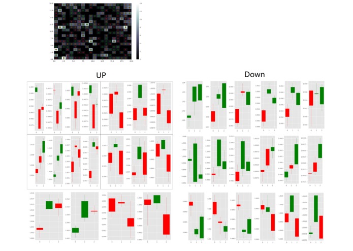 Stock Pattern Finder – screenshot 2