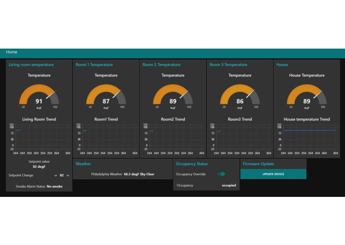 Retro Stat – screenshot 5