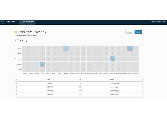 RE:BUTTON – screenshot 2