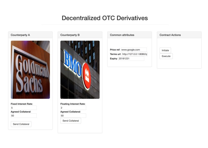 Decentralized Over The Counter(OTC) Derivatives – screenshot 1