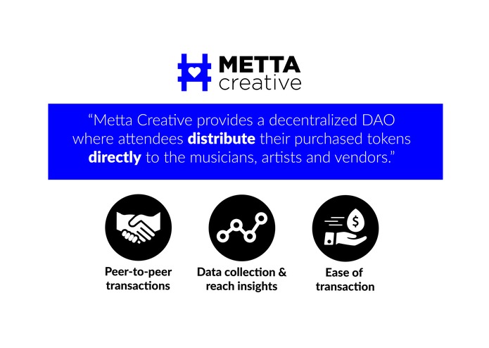 MettaCoin – screenshot 1