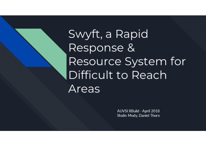 Swyft – screenshot 1