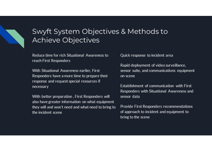 Swyft – screenshot 3