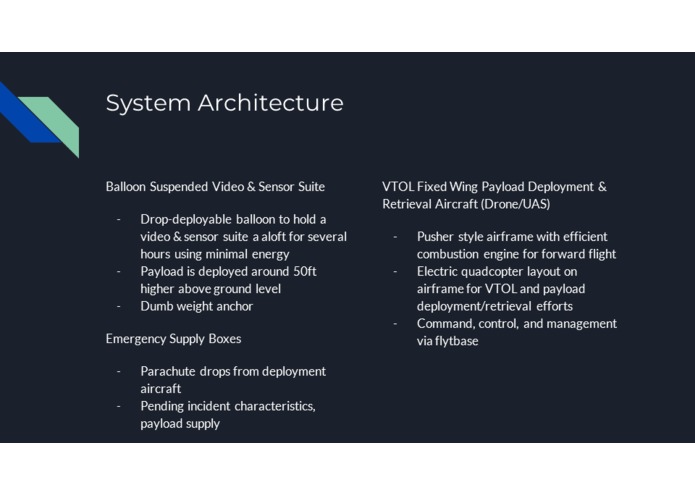 Swyft – screenshot 4