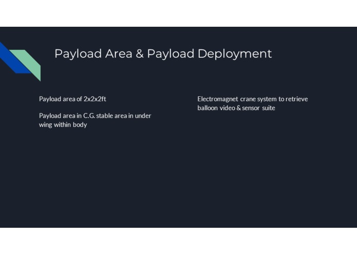 Swyft – screenshot 7