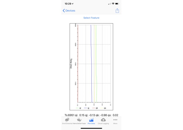 MERS (Mobile Emergency Response System) – screenshot 4