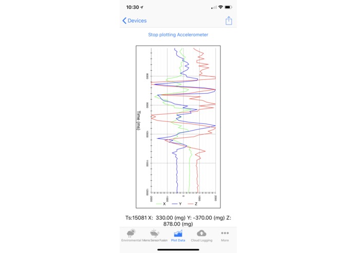 MERS (Mobile Emergency Response System) – screenshot 5