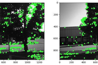 iCreate WPS - Drone Navigation