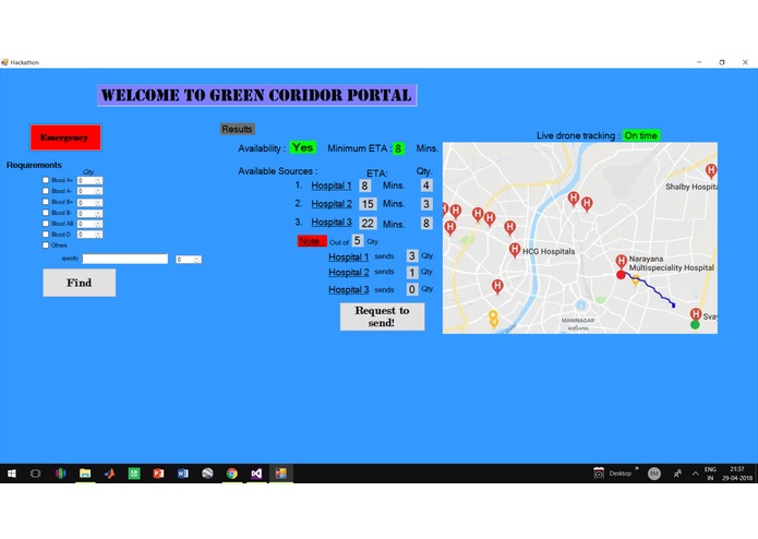Icreate TransOrg – screenshot 2