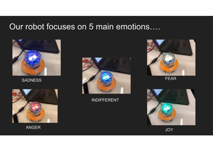 Emotional Robot – screenshot 1
