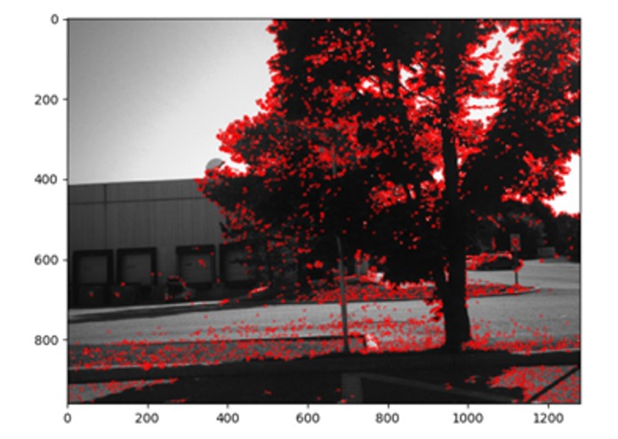 Stereo Visual Odometry for GPS-Denied Environments – screenshot 1