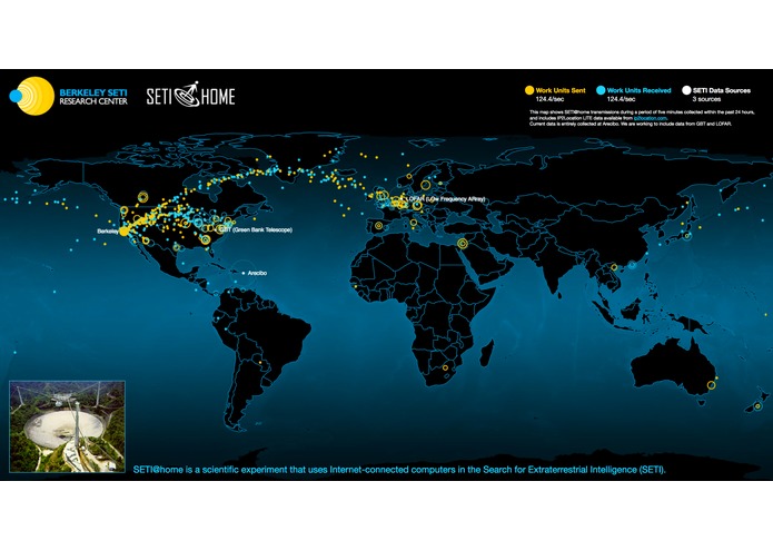 SETI@Home Kiosk – screenshot 1