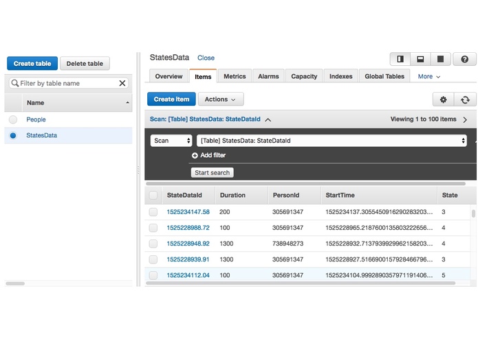 Emolyze – screenshot 1