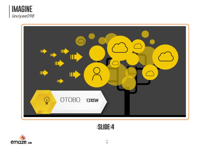 OTOBO – screenshot 3