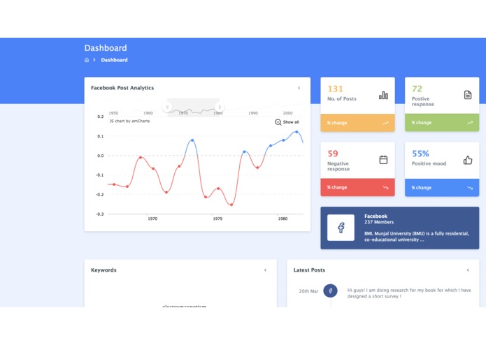 Semantic Insights Analytics – screenshot 3