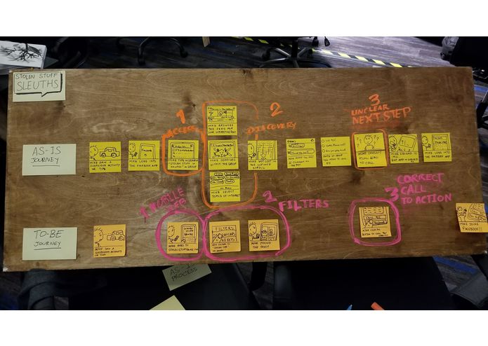 Stolen Stuff Sleuths – screenshot 2