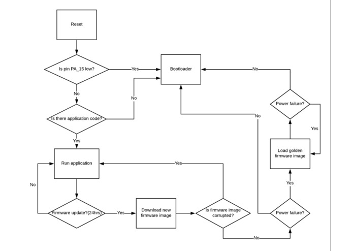 Klepto – screenshot 2