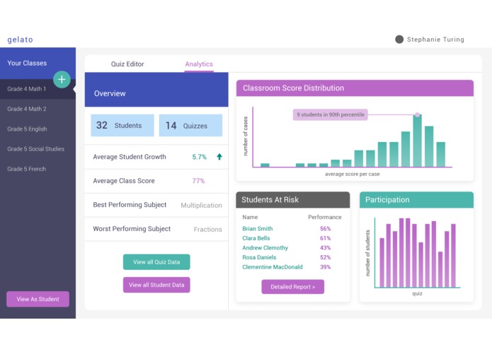gelato – screenshot 10