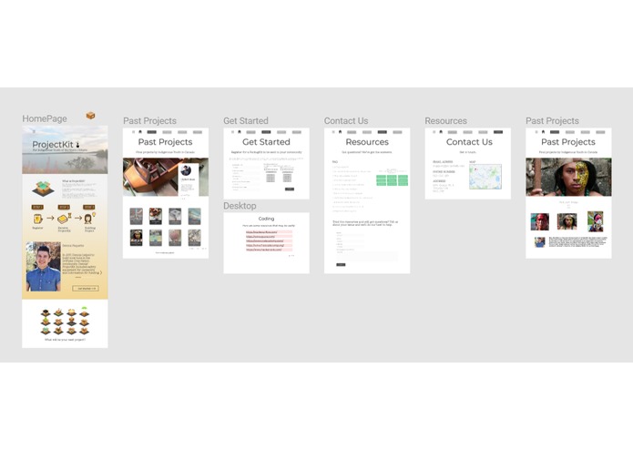 ProjectKit – screenshot 1