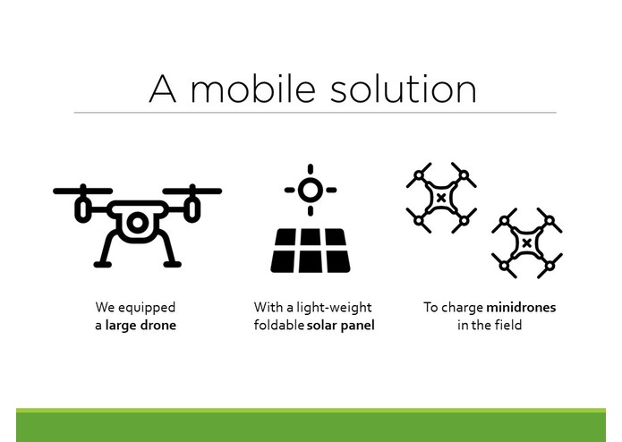 Team 07: Sol Drone – screenshot 6