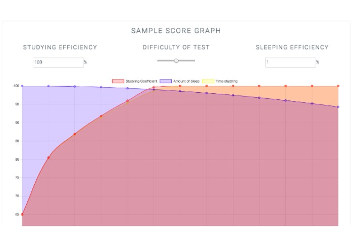 Get Smart(er) – screenshot 1