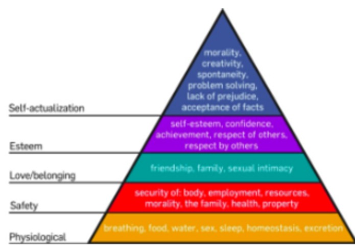 Tax tracker (helps U.S Depart of Labor, U.S Treasury) – screenshot 2
