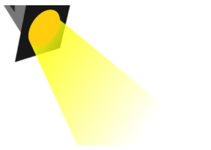Spotlight – screenshot 1
