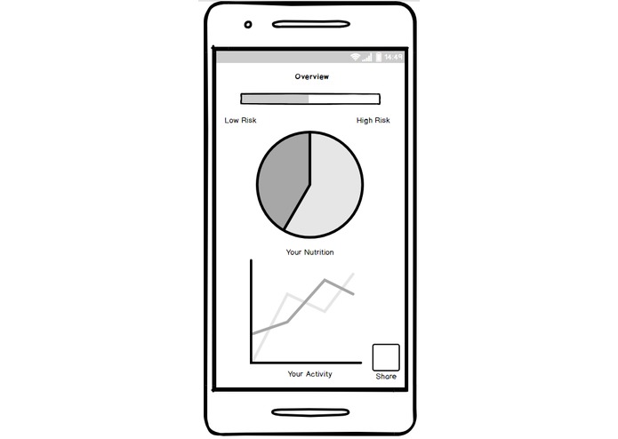 Better Behaviour – screenshot 10