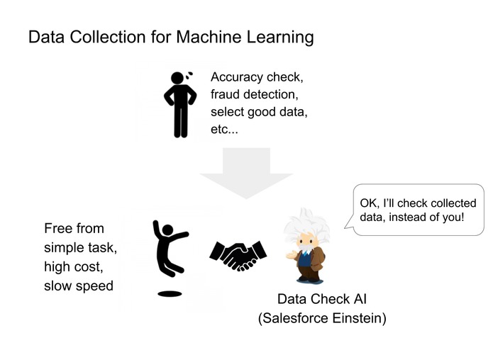 Linnaeus（リンネ） – screenshot 1