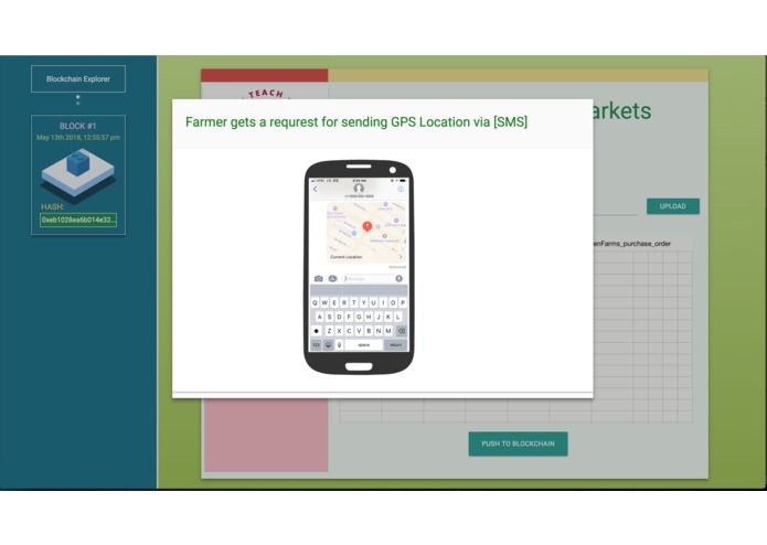 FoodChainz  – screenshot 2