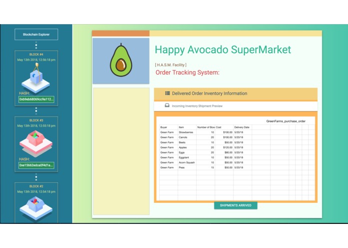 FoodChainz  – screenshot 4