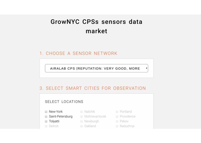 GrowNYC CPSs sensors data market – screenshot 1