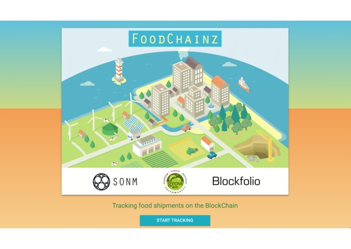 FoodChainz  – screenshot 1