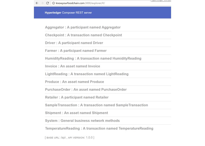 KYF: Know Your Food – screenshot 1