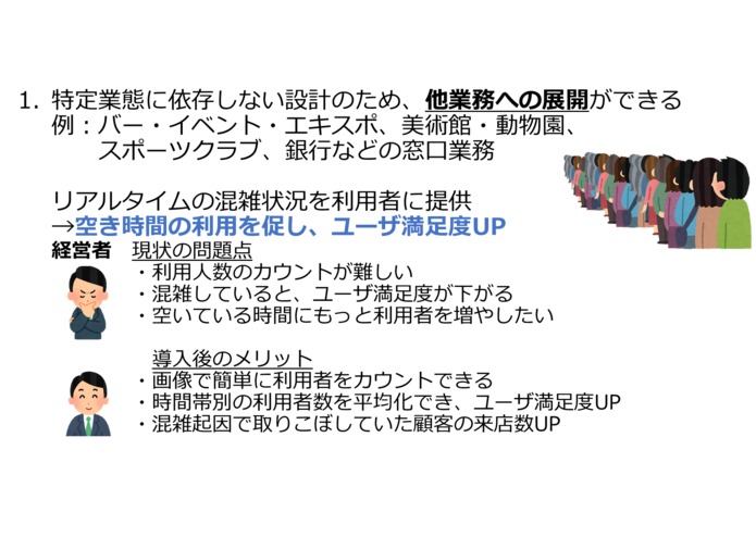 閑散時お助け！　招き猫ソリューション – screenshot 10