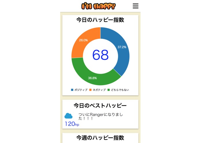 I'm Happy – screenshot 1
